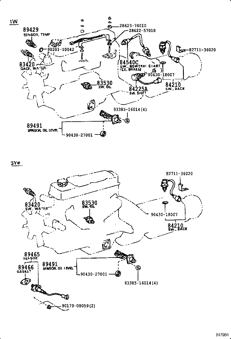 Figure 847984
