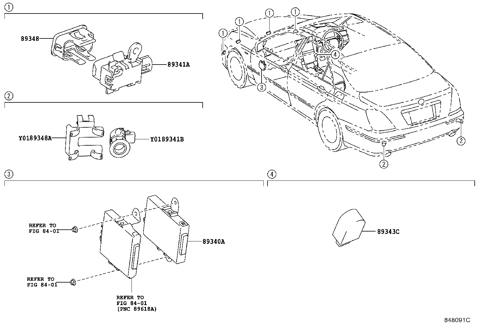 Figure 848091C