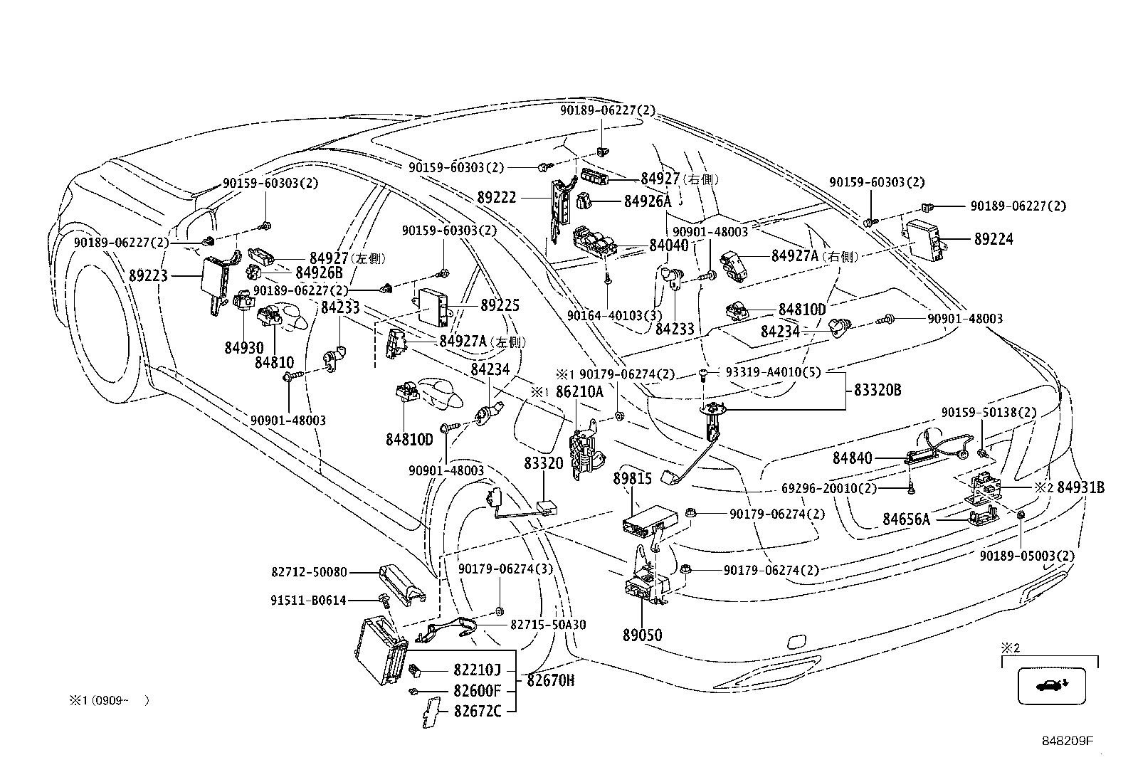 Figure 848209F