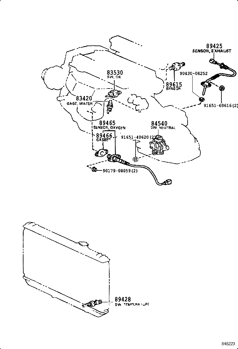 Figure 848223