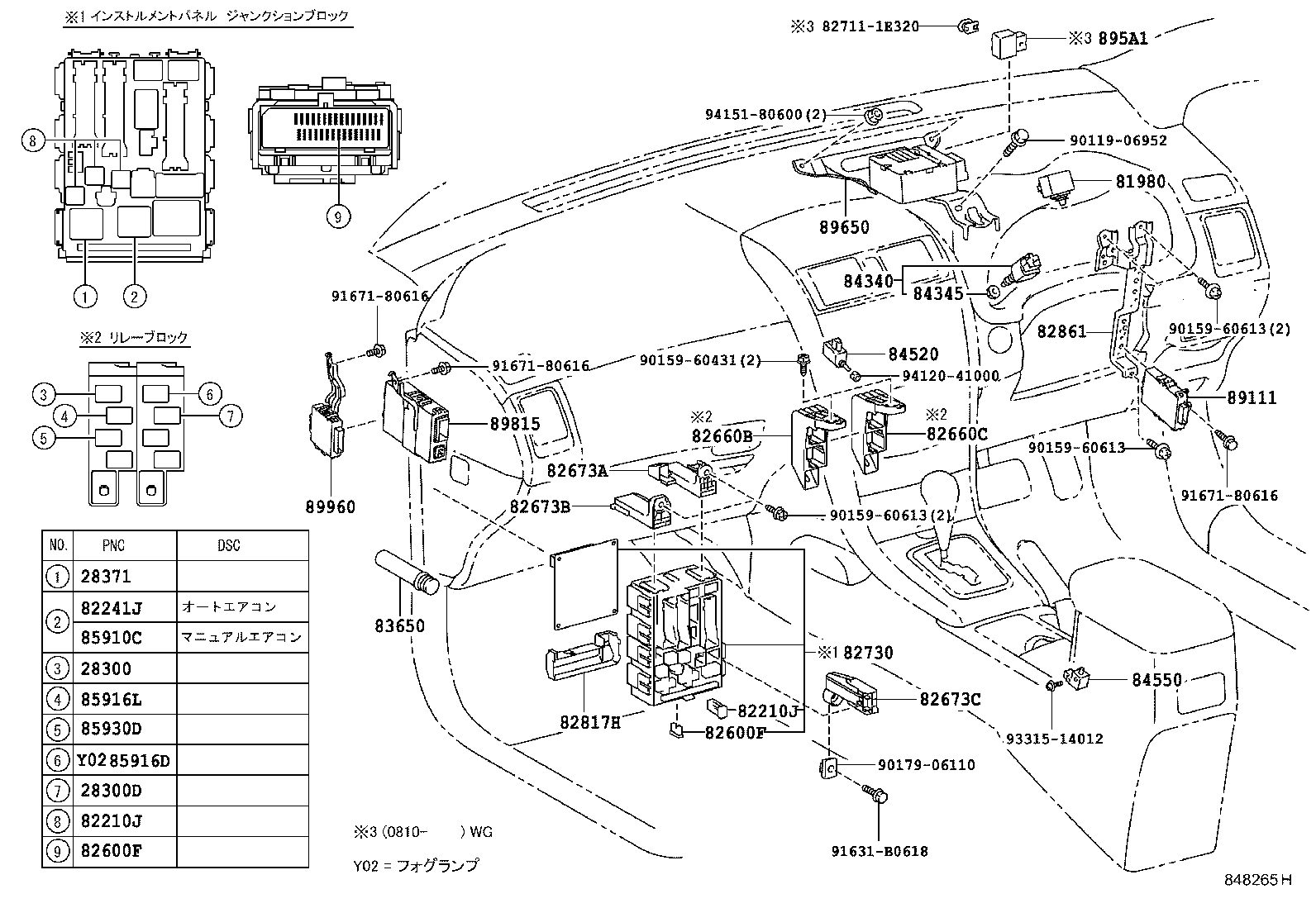 Figure 848265H