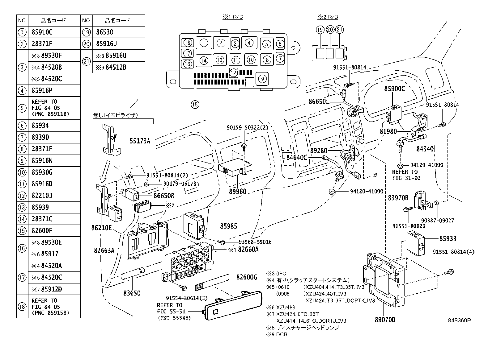 Figure 848360P