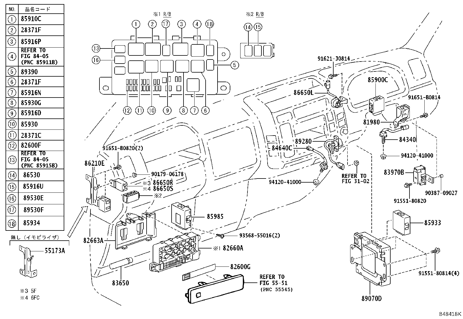 Figure 848418K
