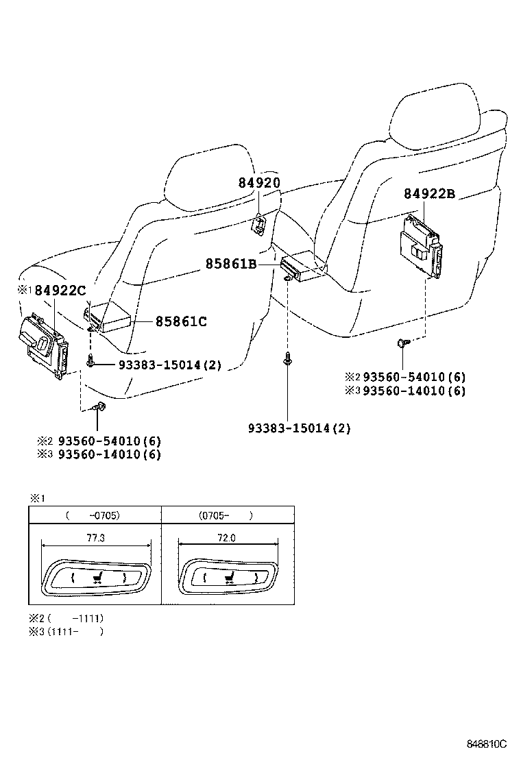 Figure 848810C