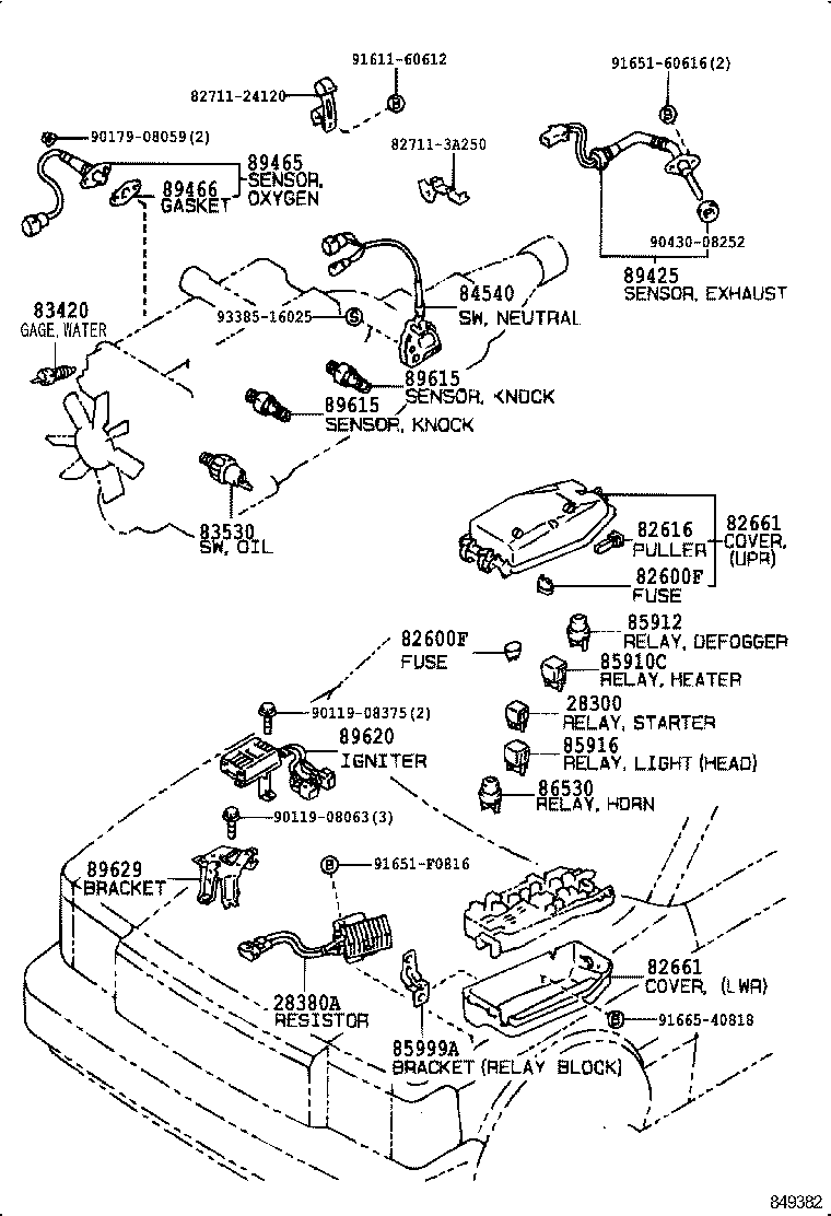 Figure 849382