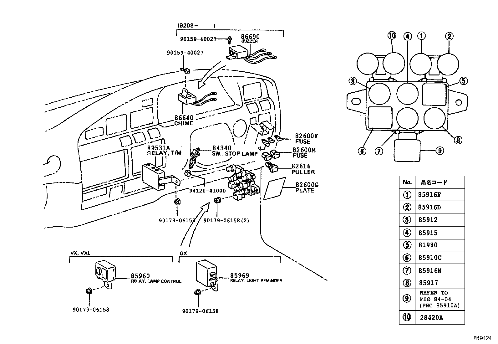 Figure 849424