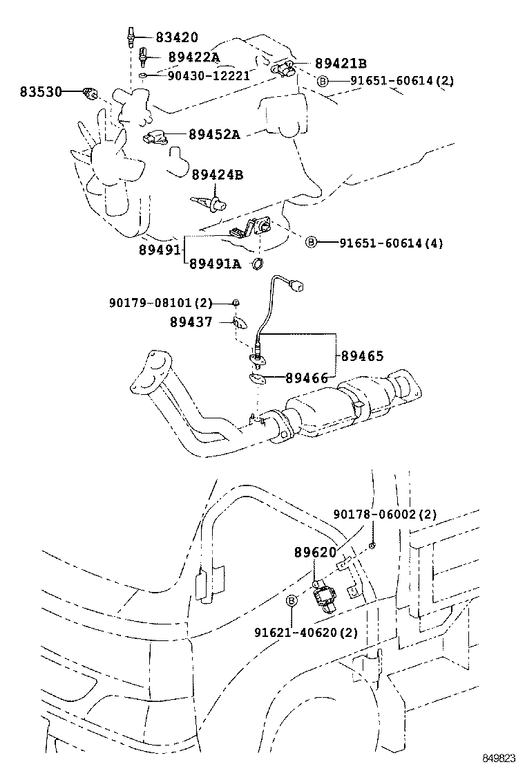 Figure 849823