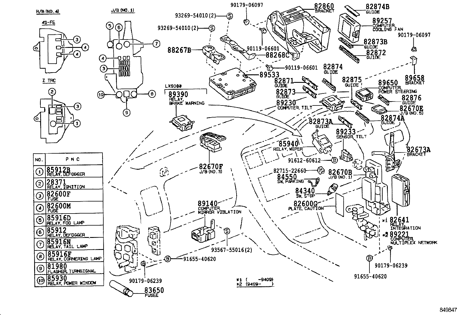 Figure 849847