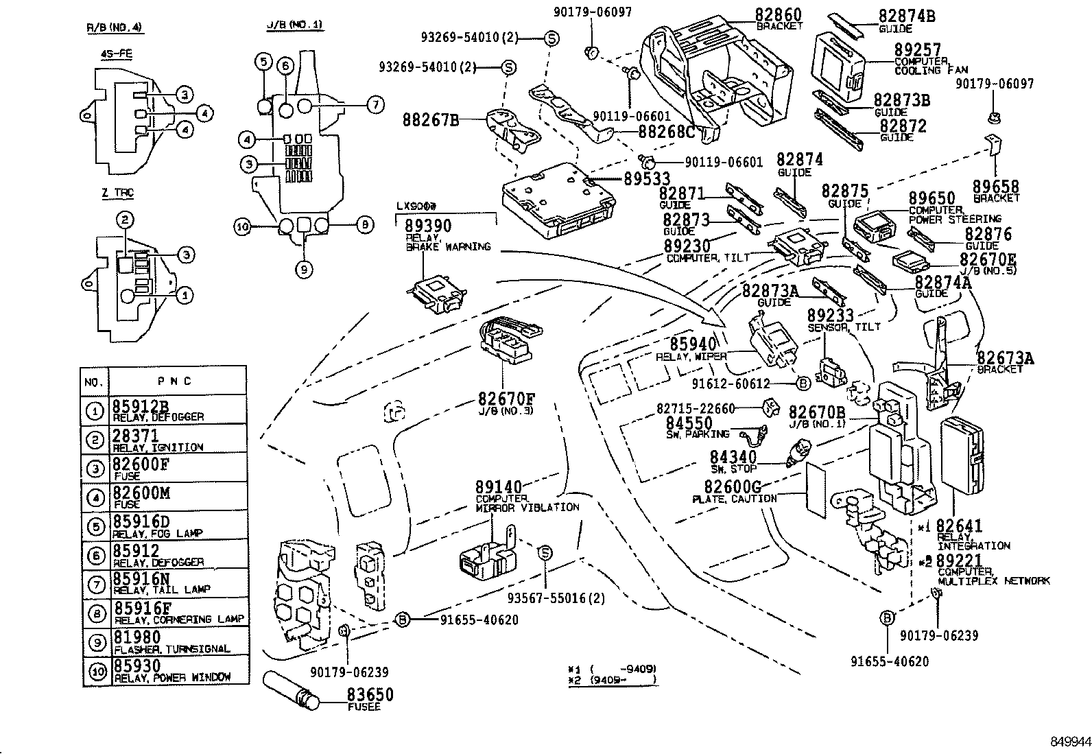Figure 849944
