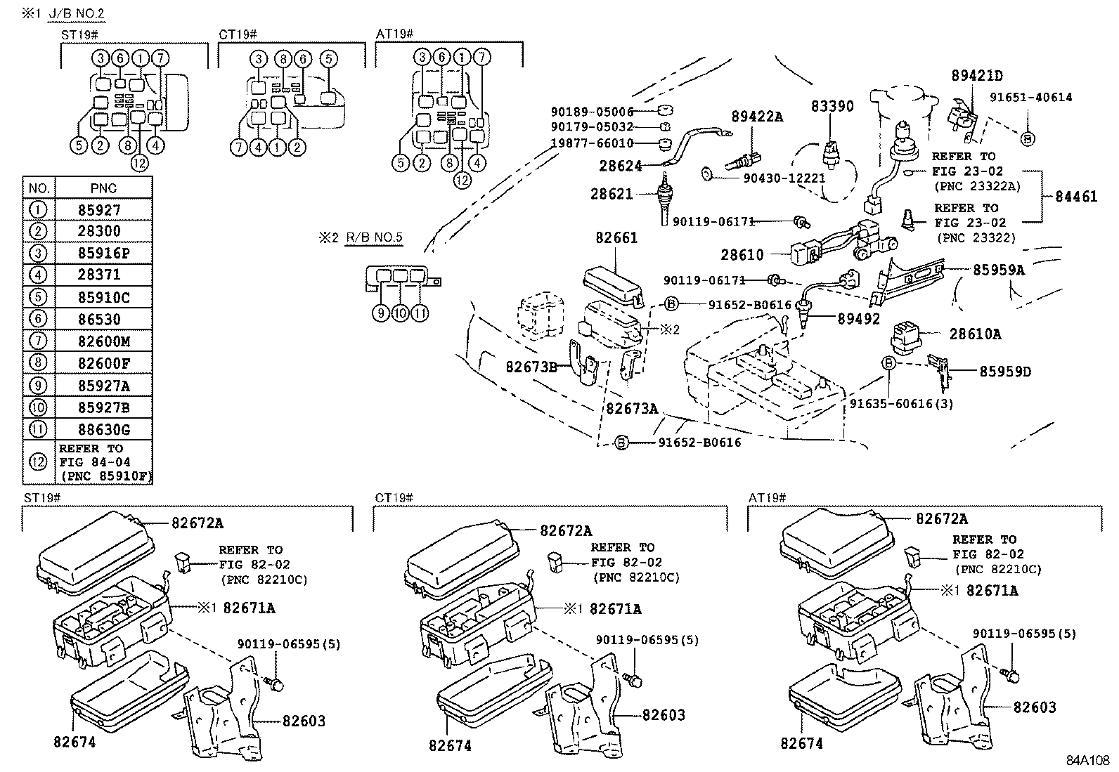 Figure 84A108