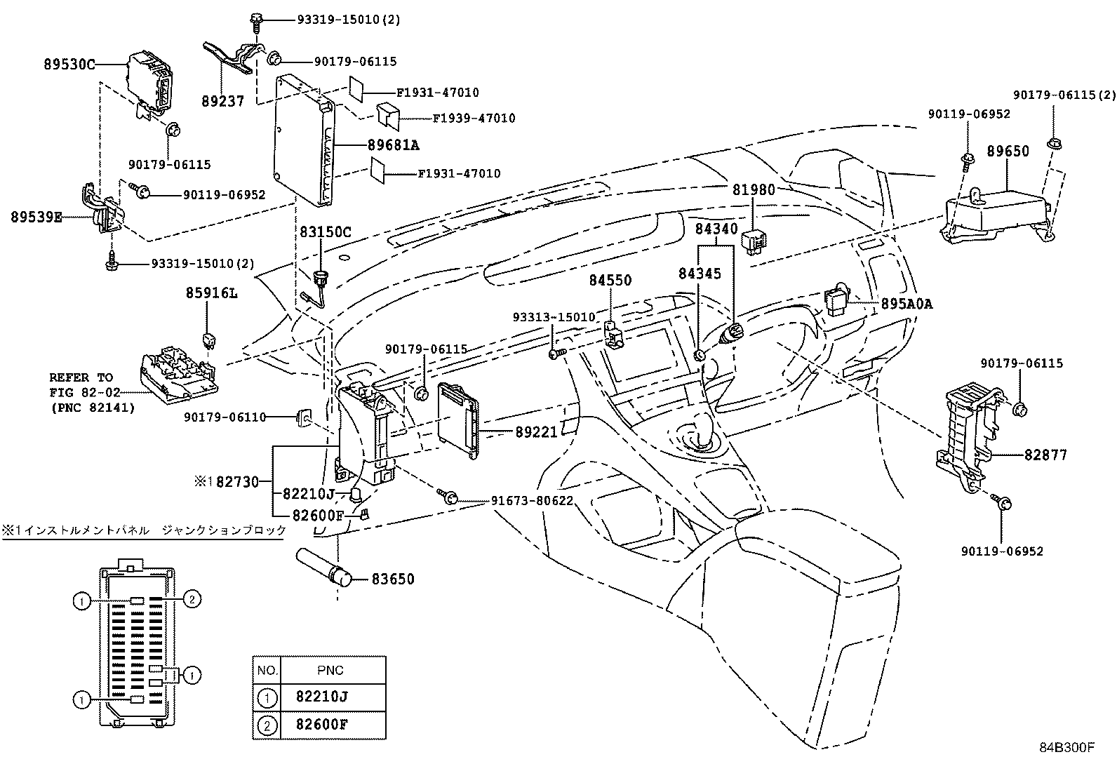 Figure 84B300F