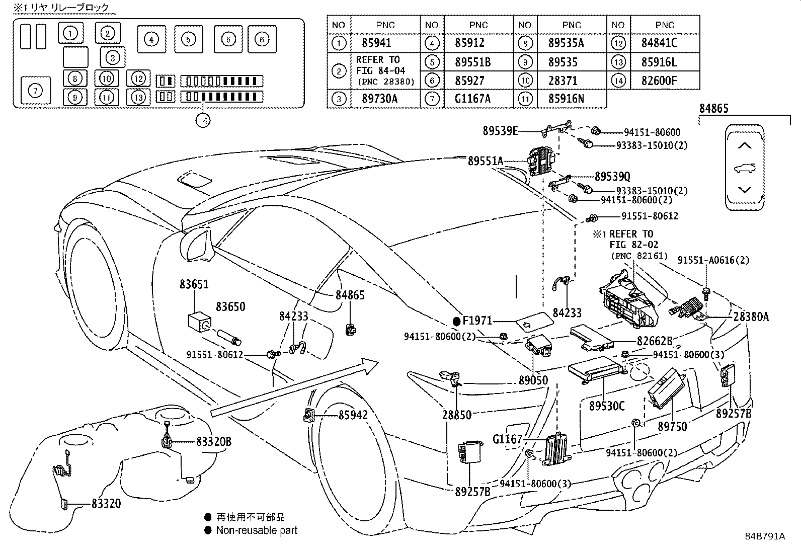 Figure 84B791A