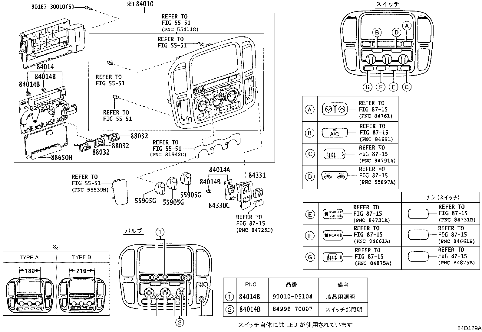 Figure 84D129A
