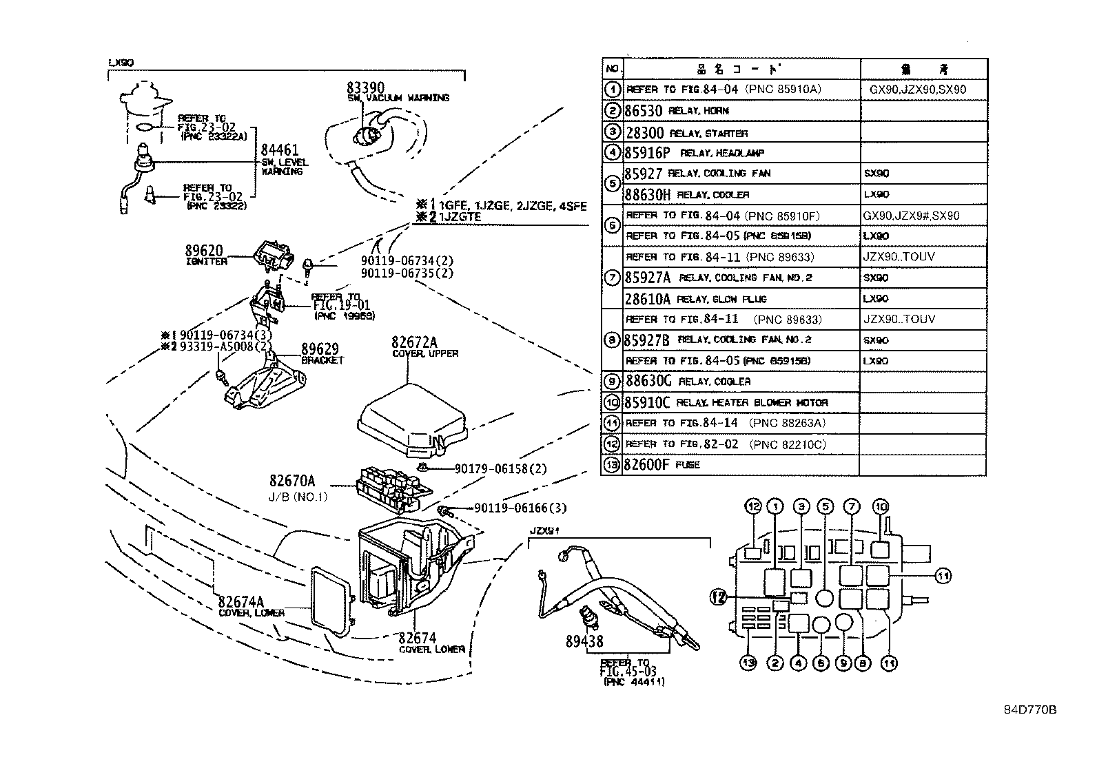 Exploded illustration 84D770B