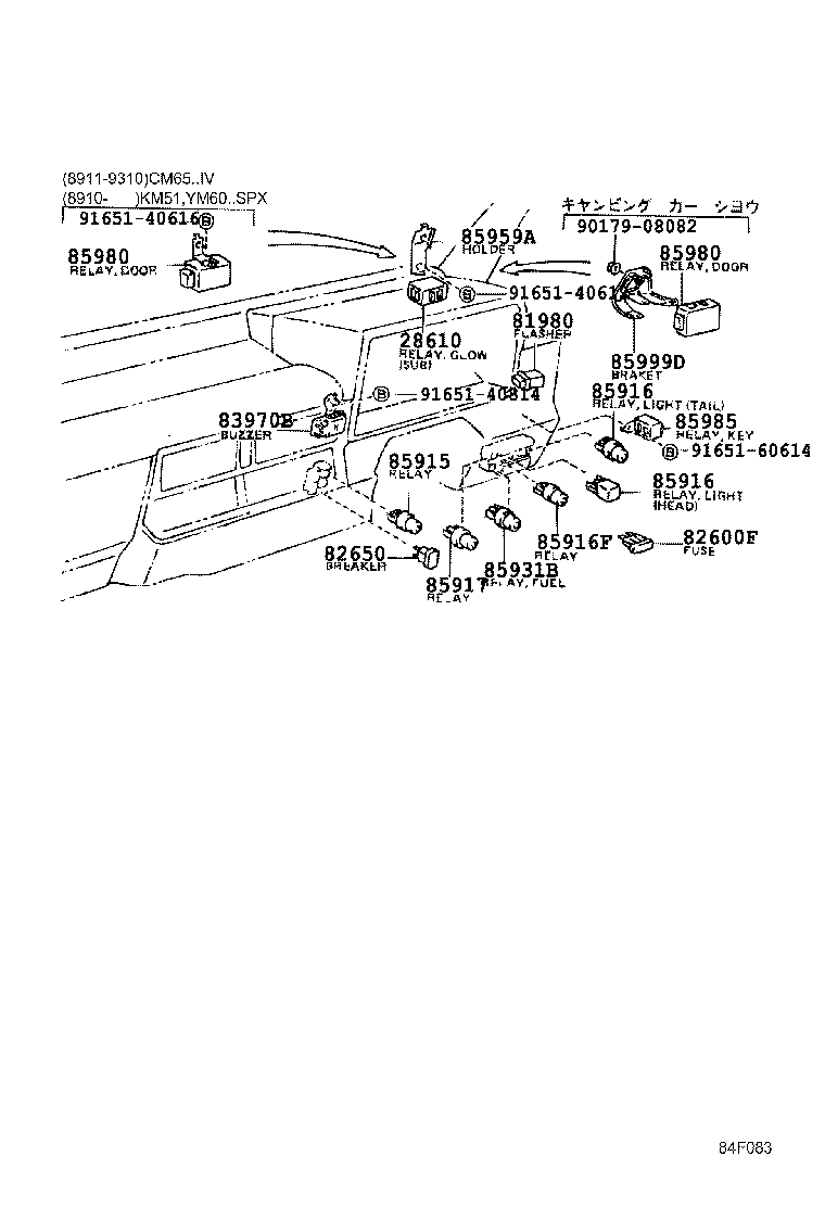 Figure 84F083