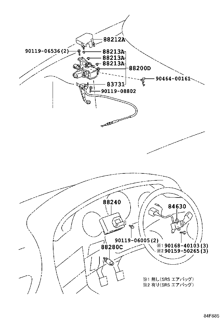 Figure 84F885