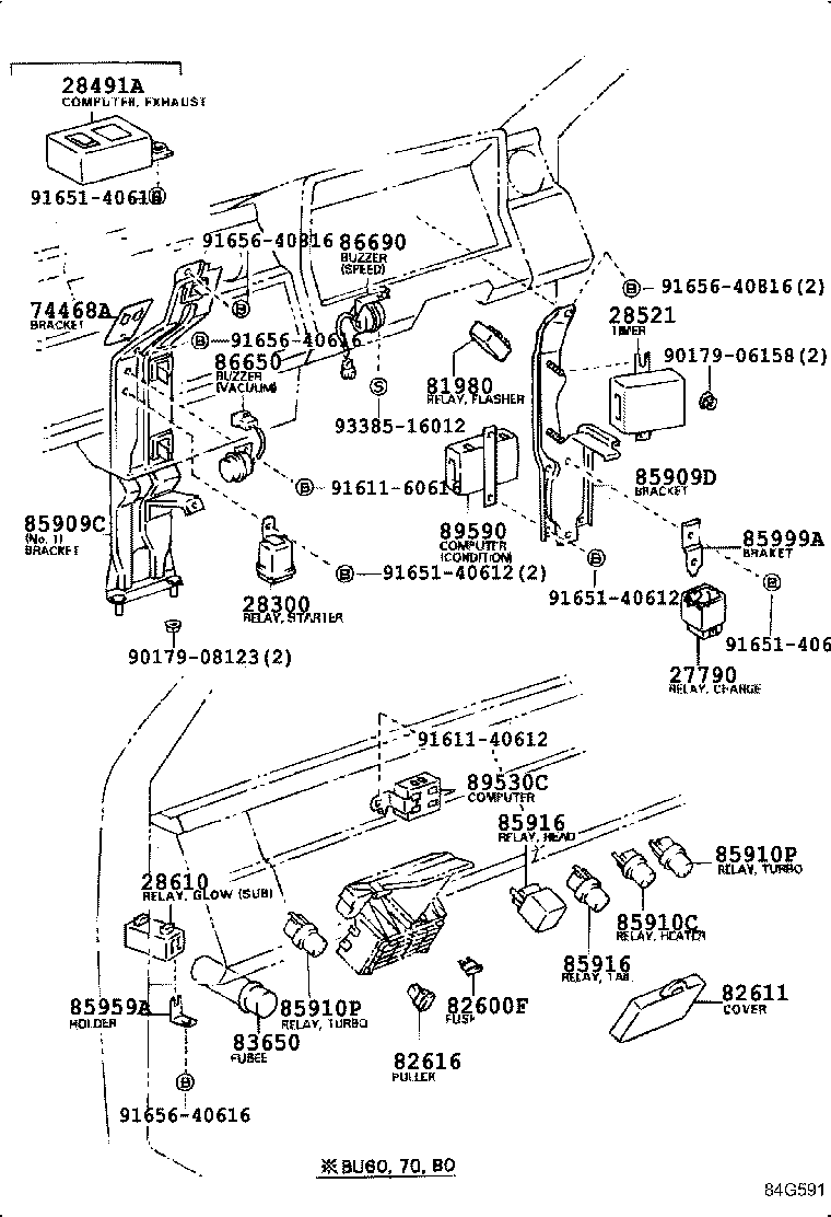 Figure 84G591
