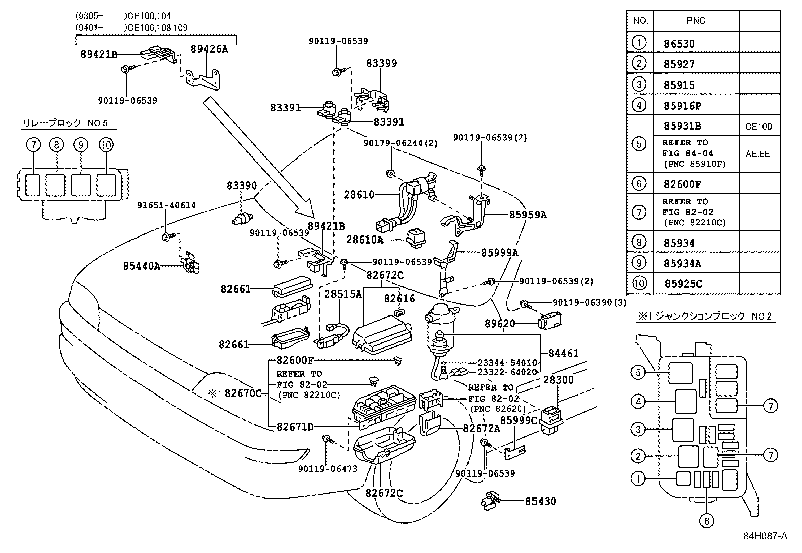 Figure 84H087A