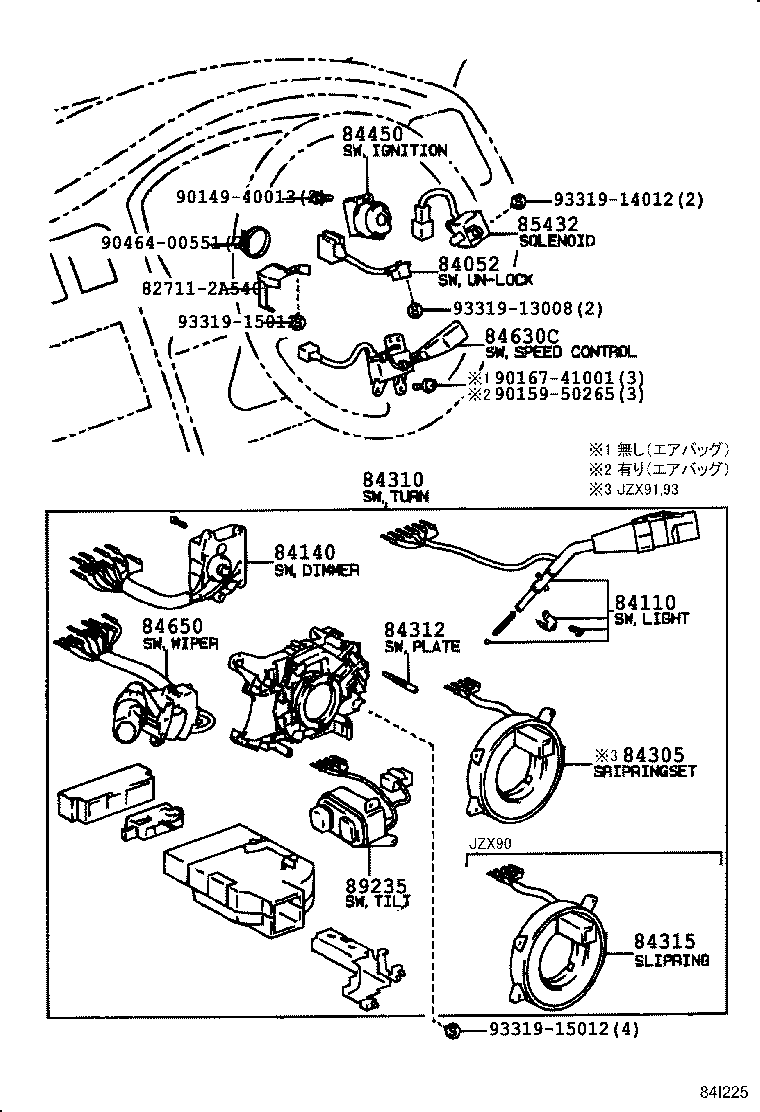 Figure 84I225