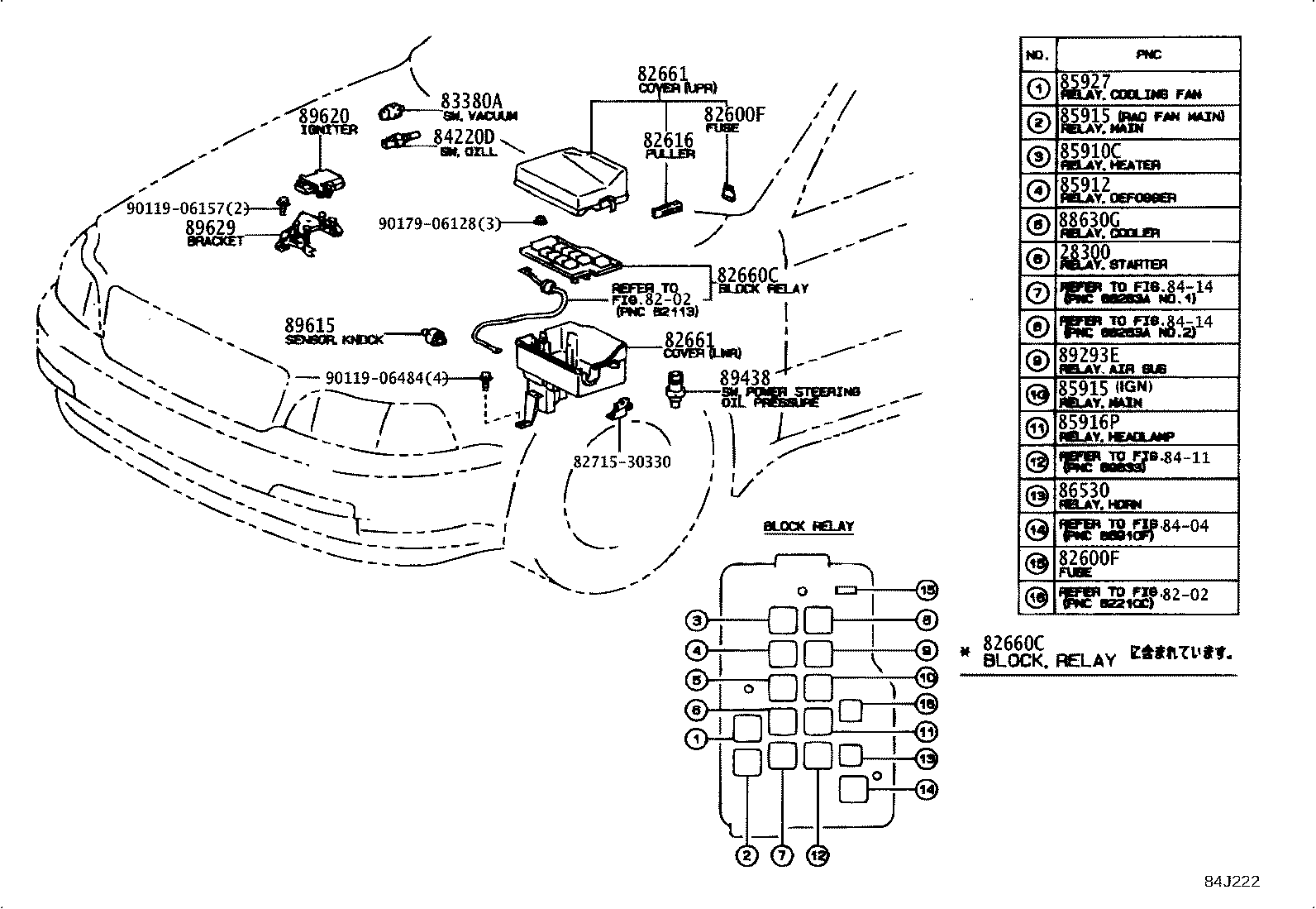 Figure 84J222