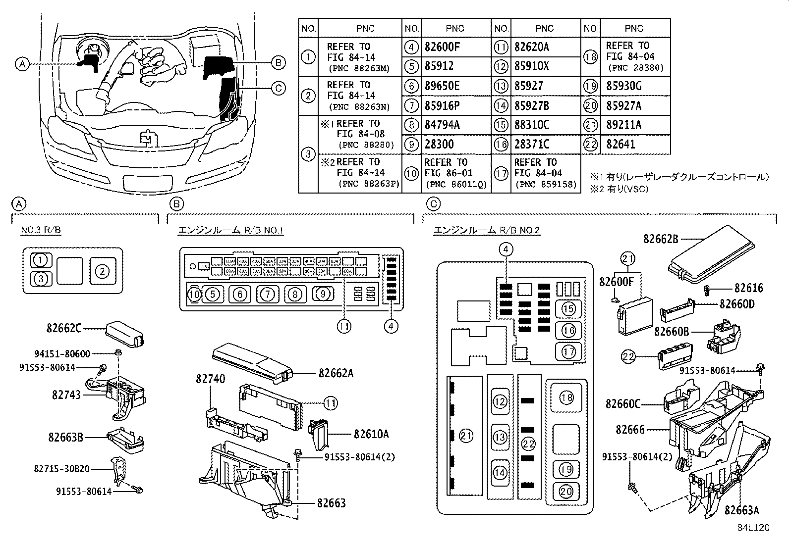 Figure 84L120