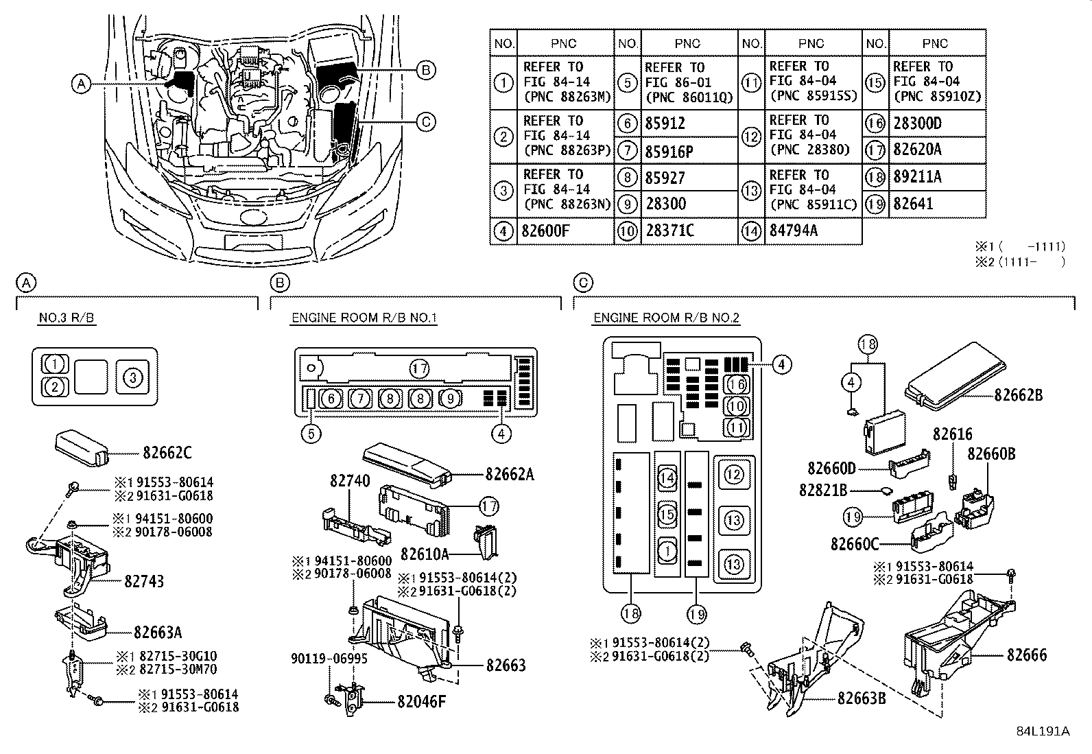 Figure 84L191A