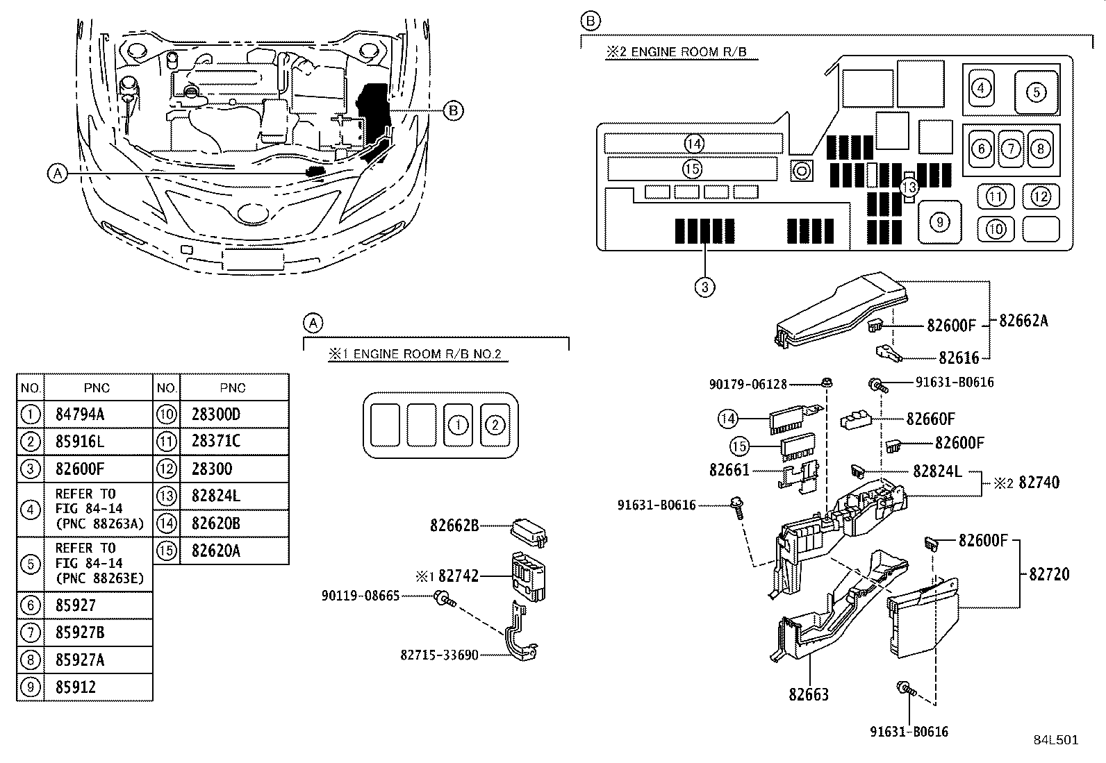 Figure 84L501