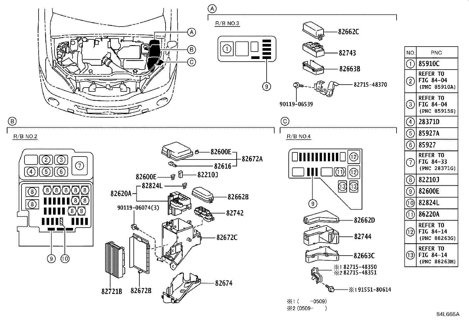 Figure 84L666A