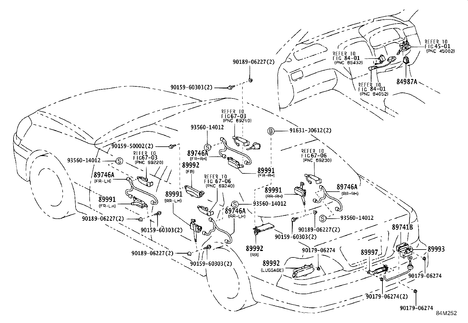 Figure 84M252