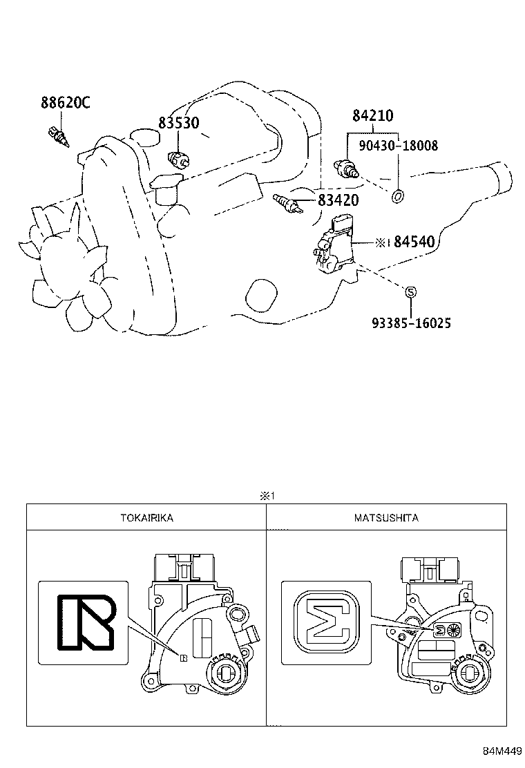 Figure 84M449