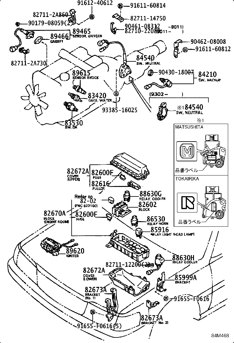 Figure 84M468