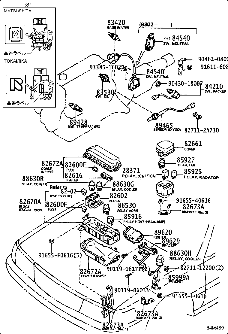 Figure 84M469