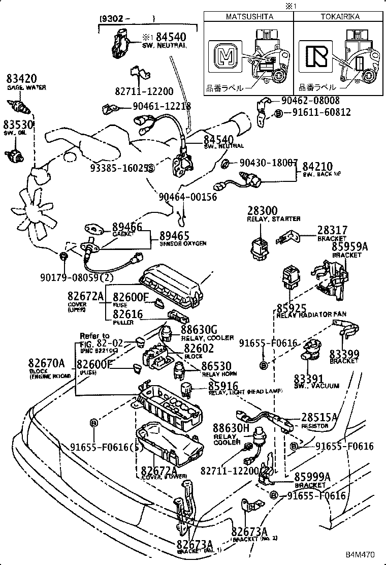 Figure 84M470