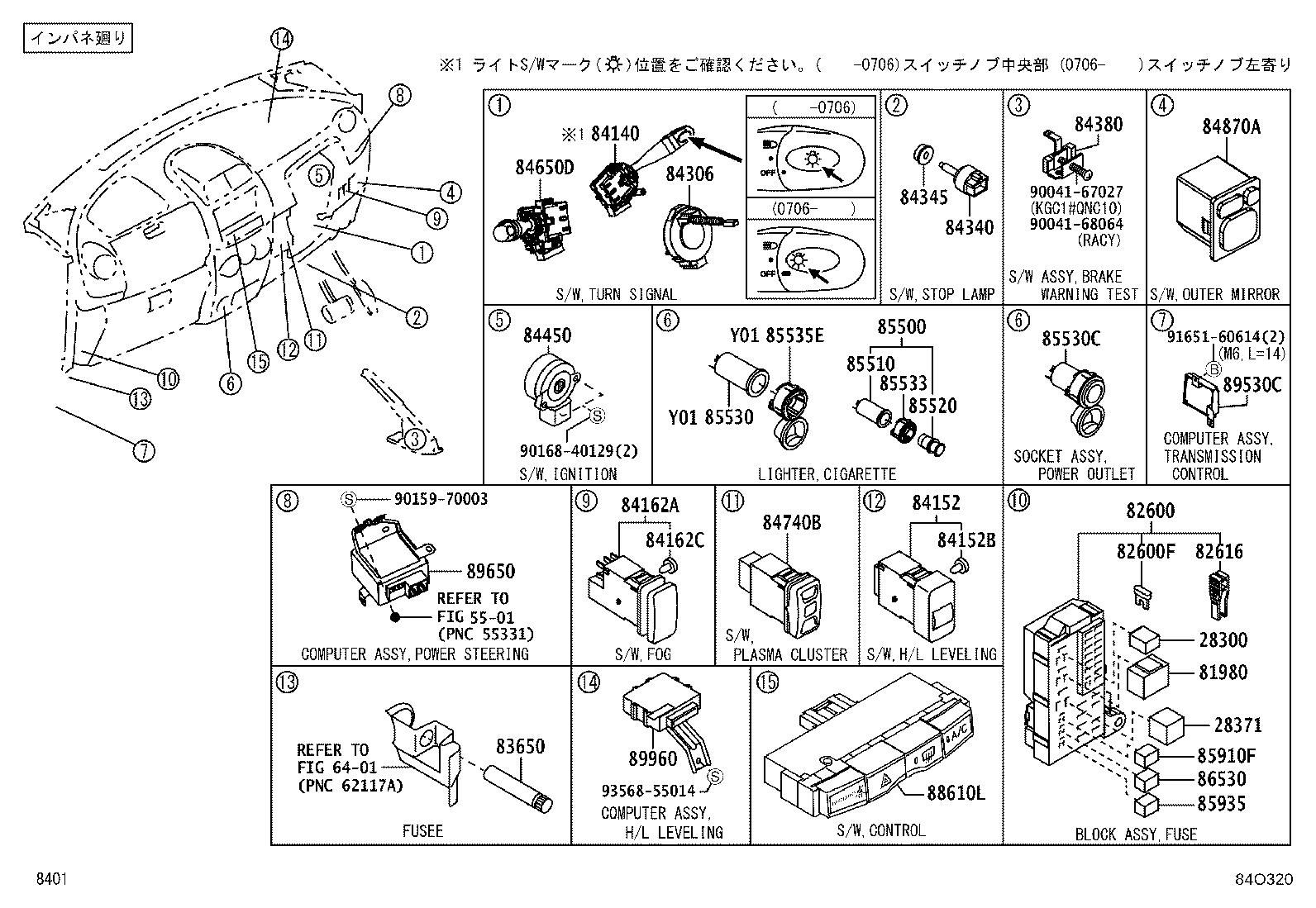 Figure 84O320