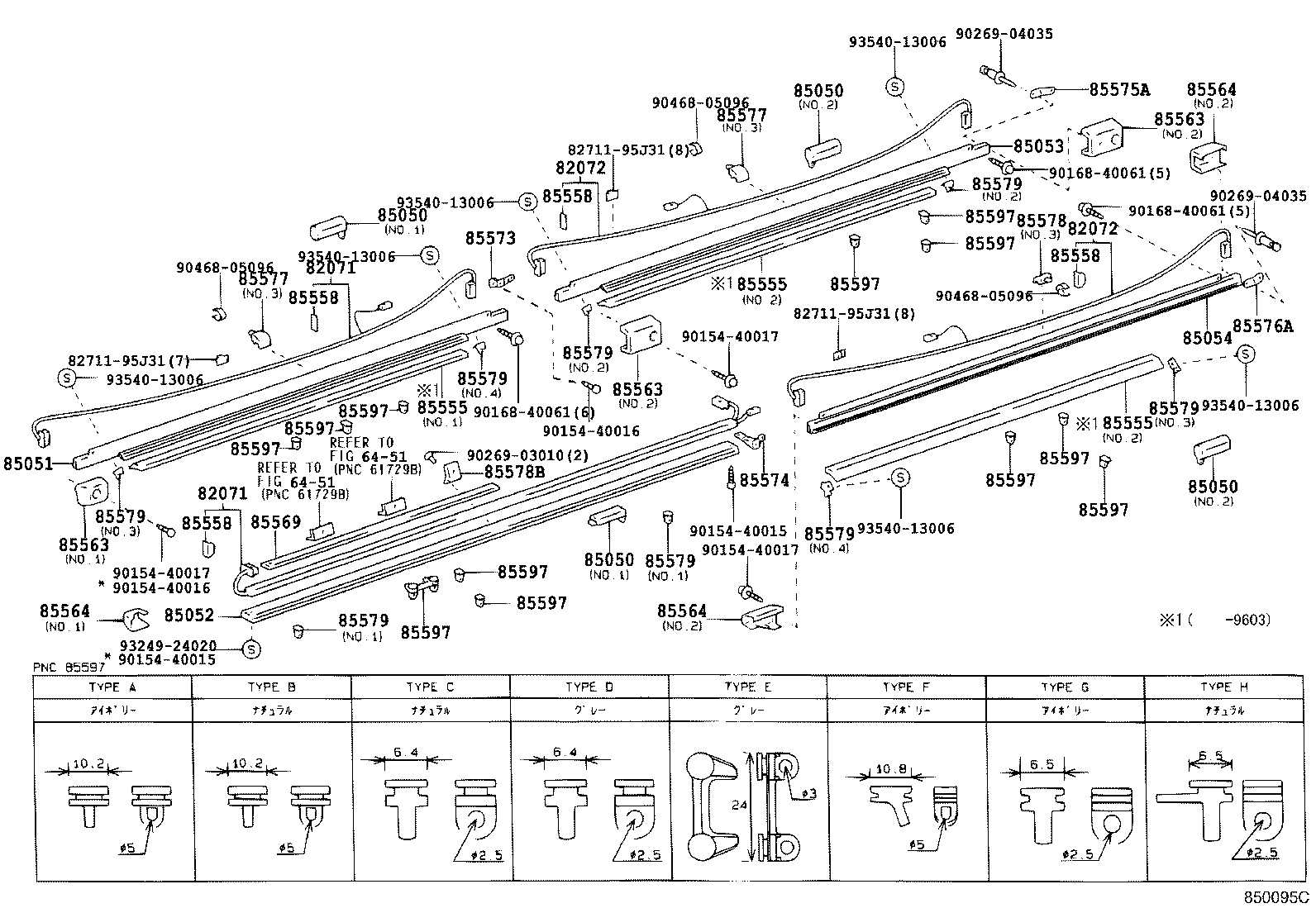 Figure 850095C