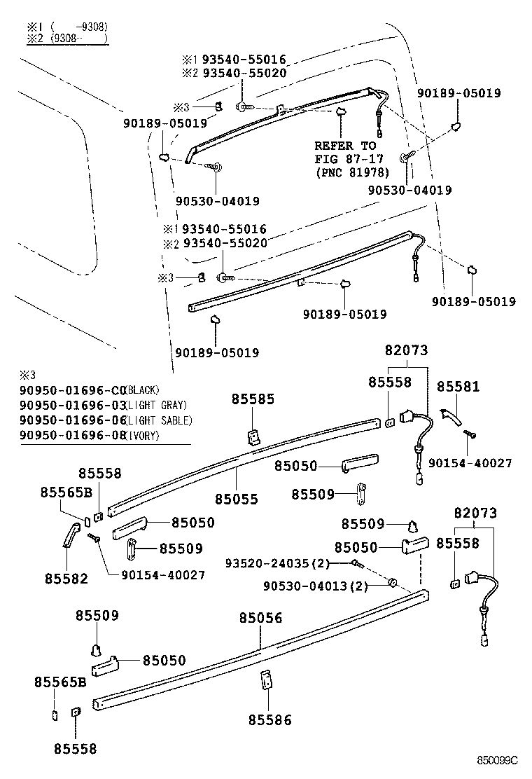 Figure 850099C