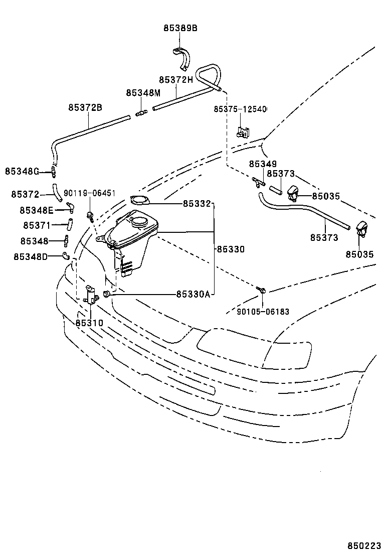 Figure 850223