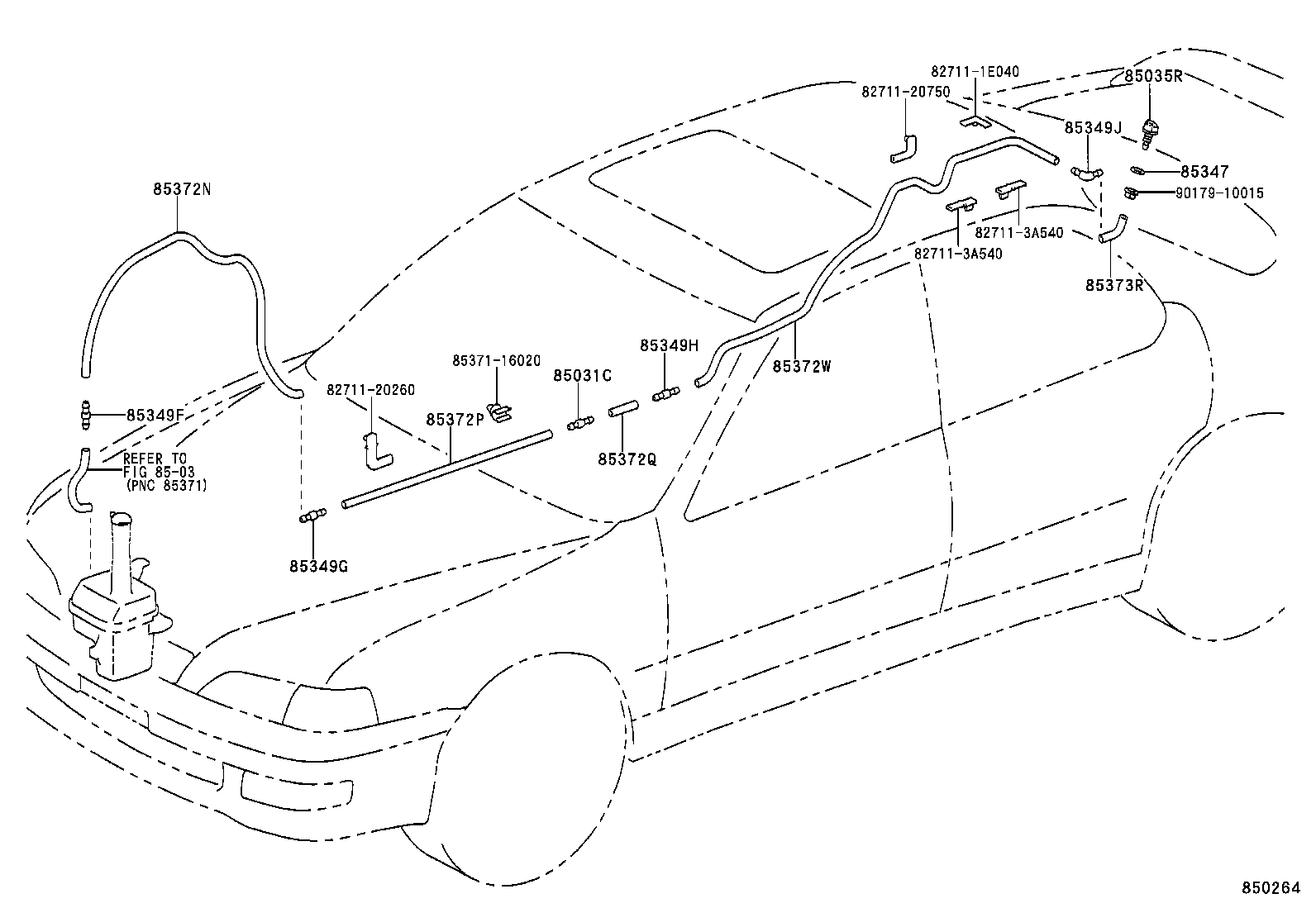 Figure 850264
