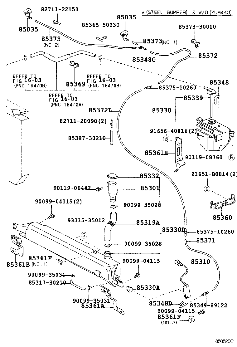 Figure 850520C