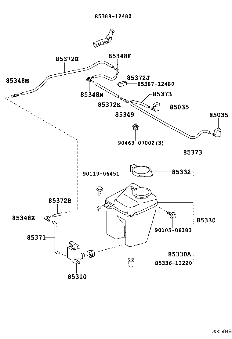 Figure 850584B