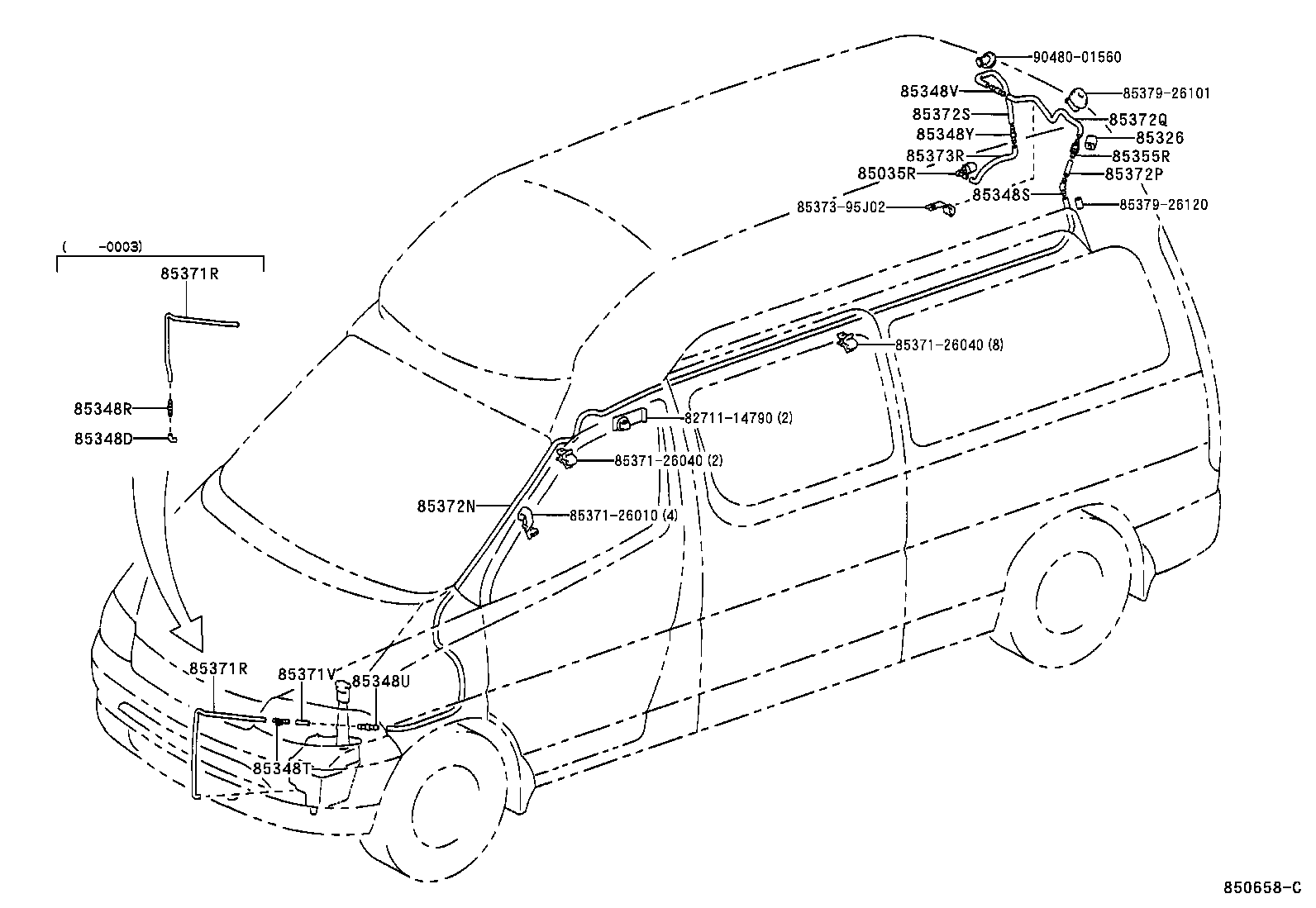 Figure 850658C