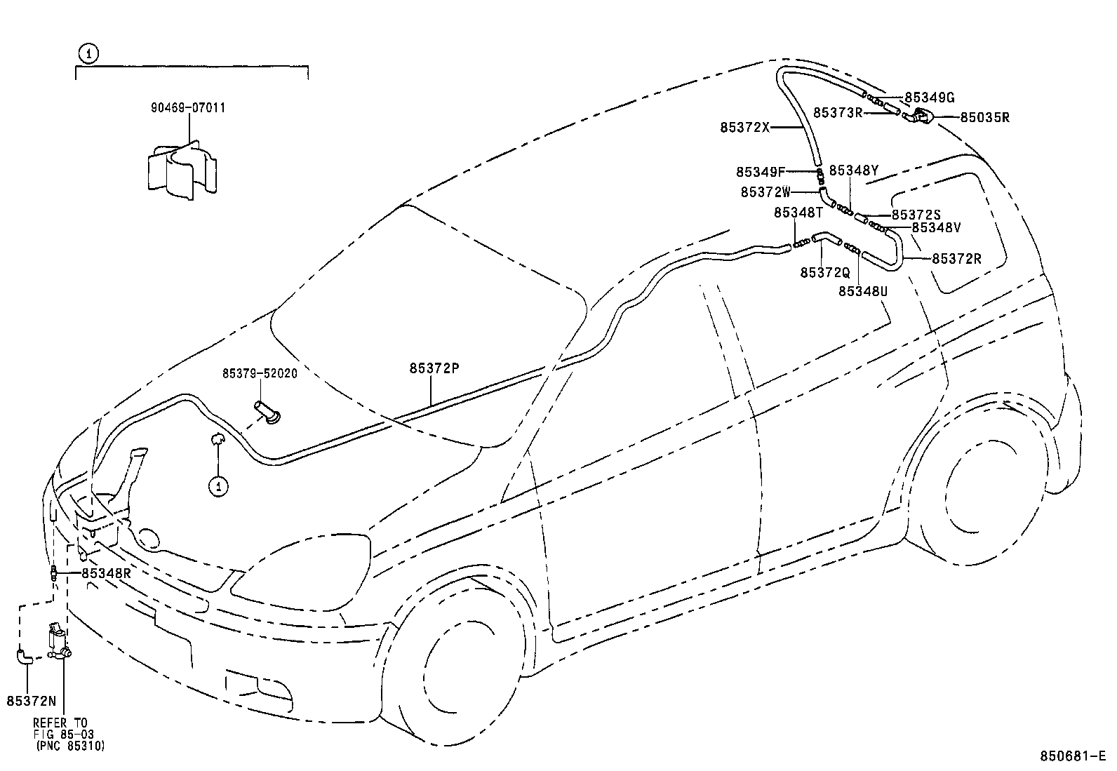 Figure 850681E