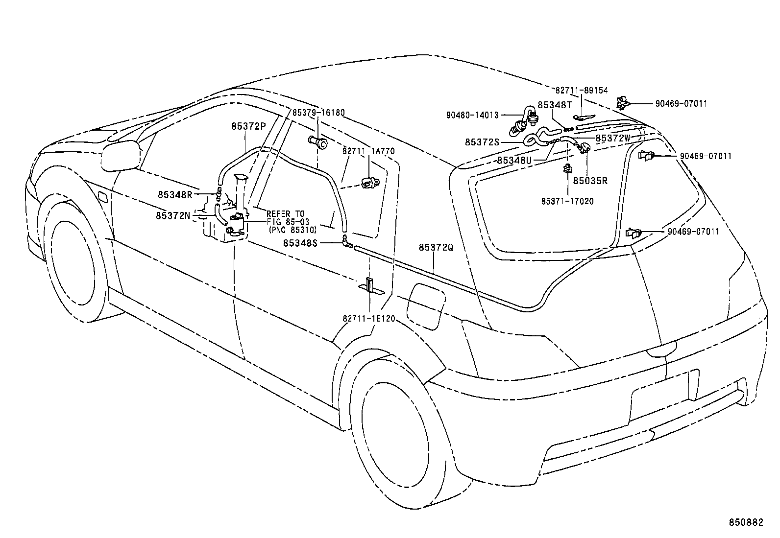 Figure 850882