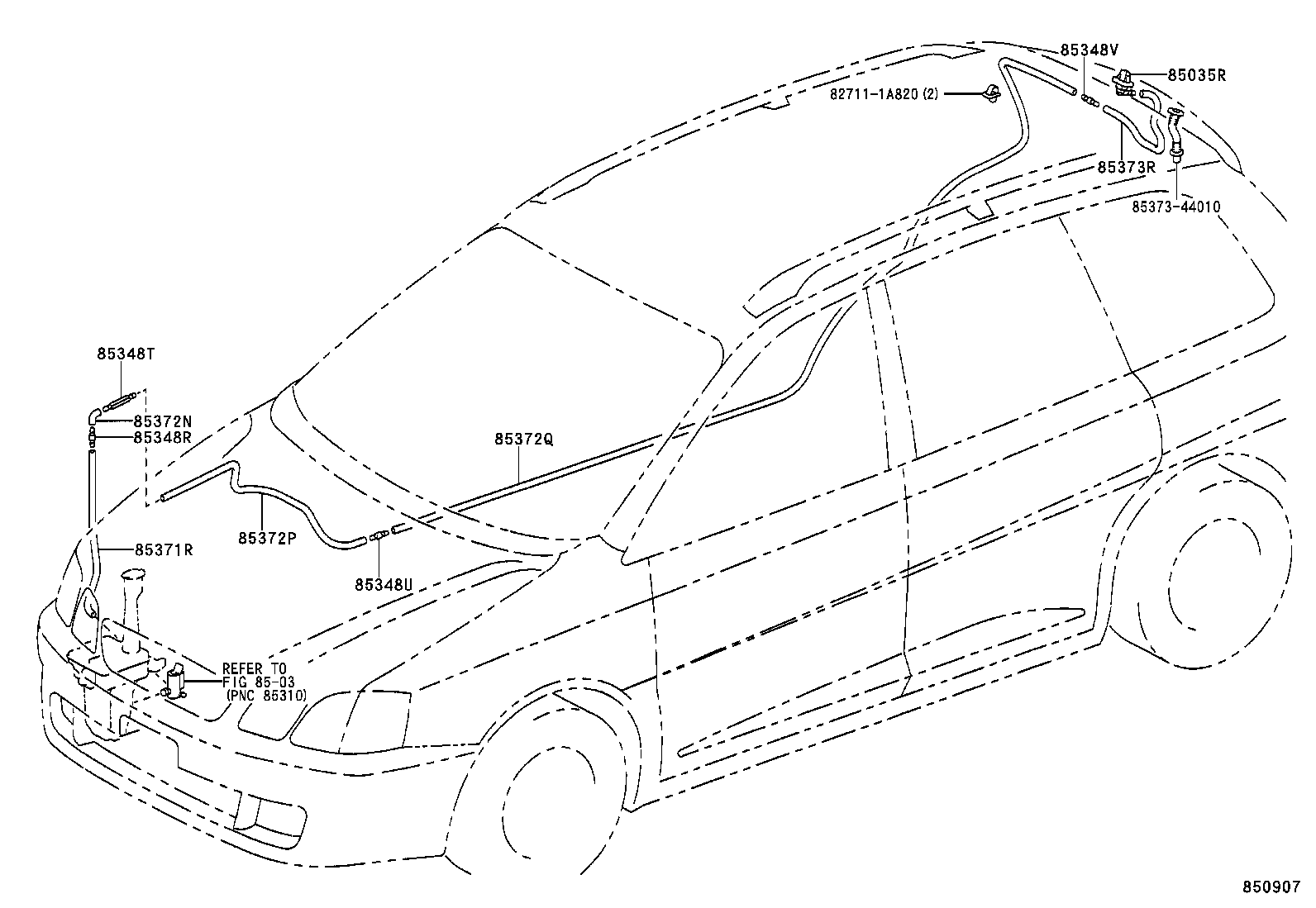 Figure 850907
