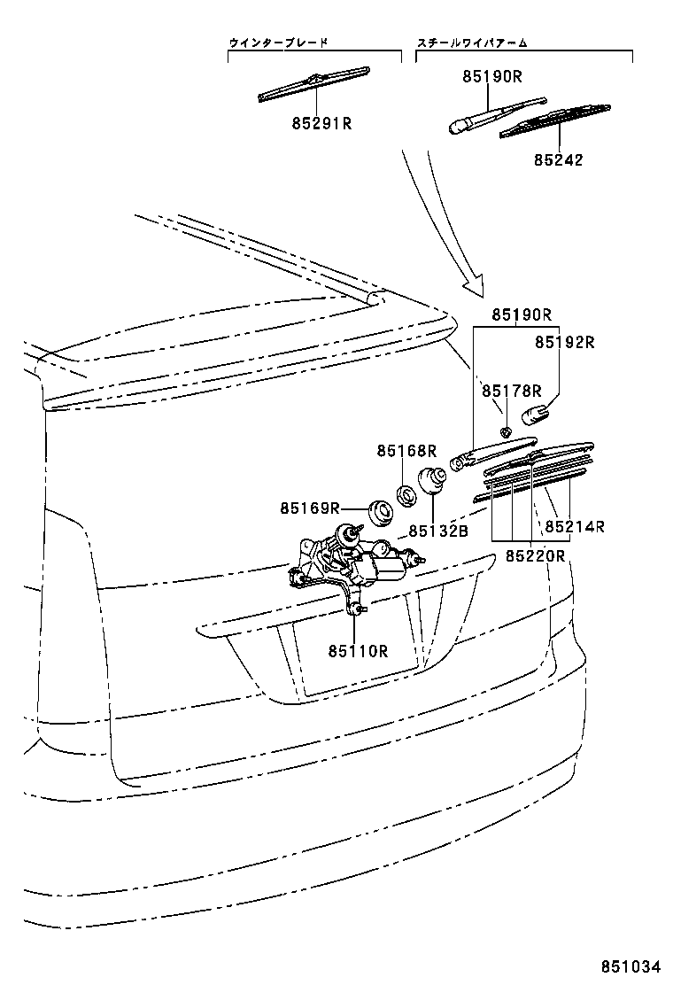 Figure 851034