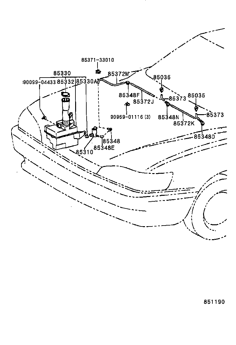 Figure 851190