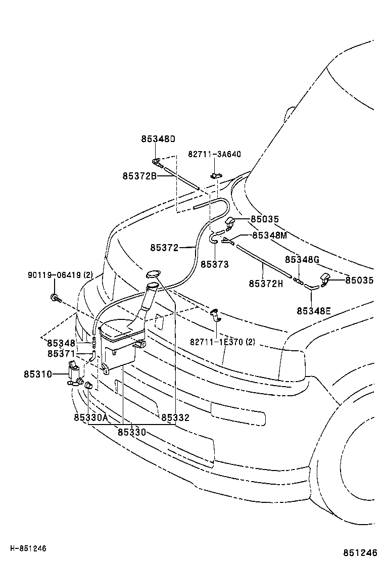 Figure 851246