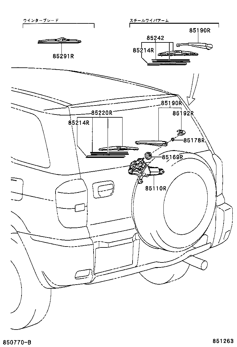 Figure 851263