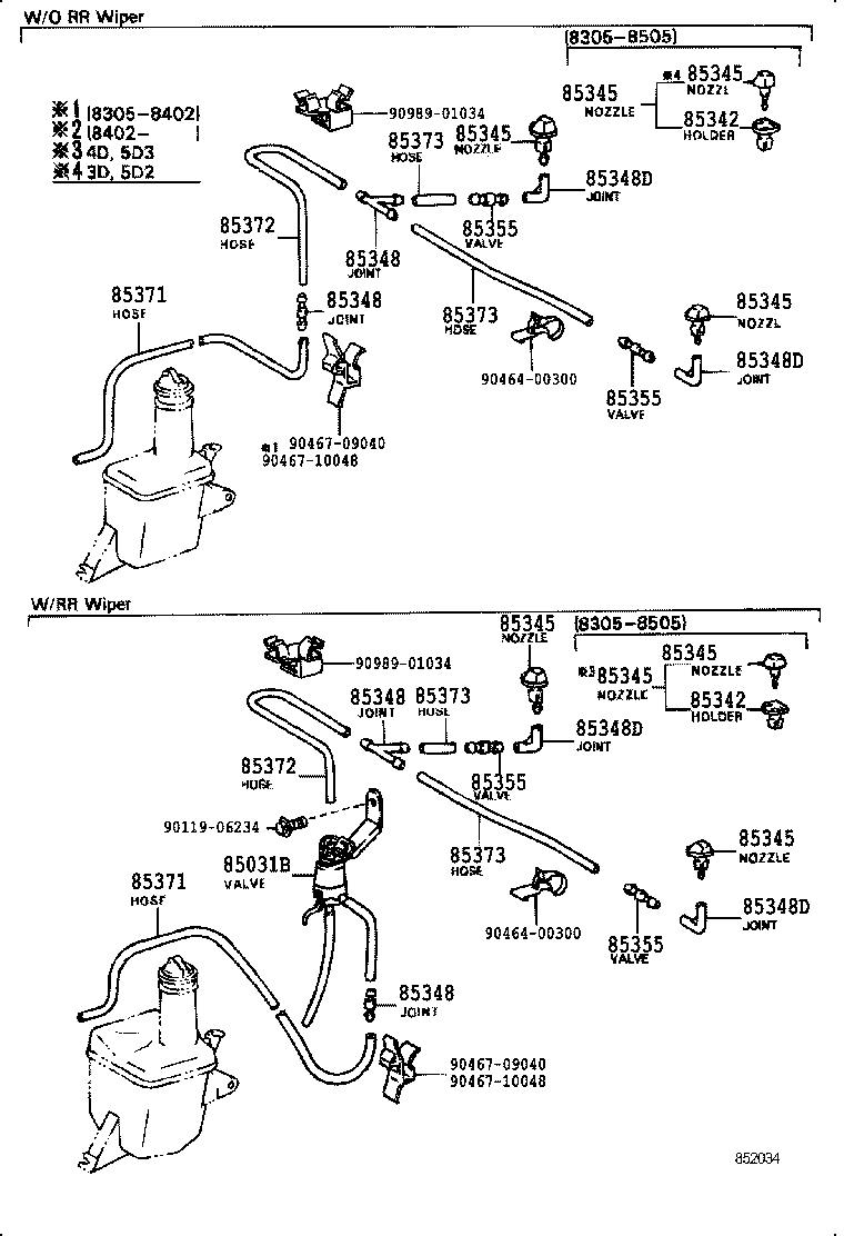 Figure 852034