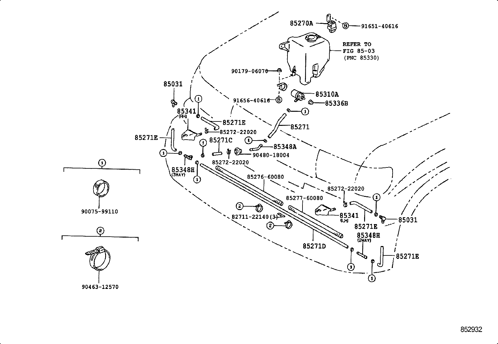 Figure 852932